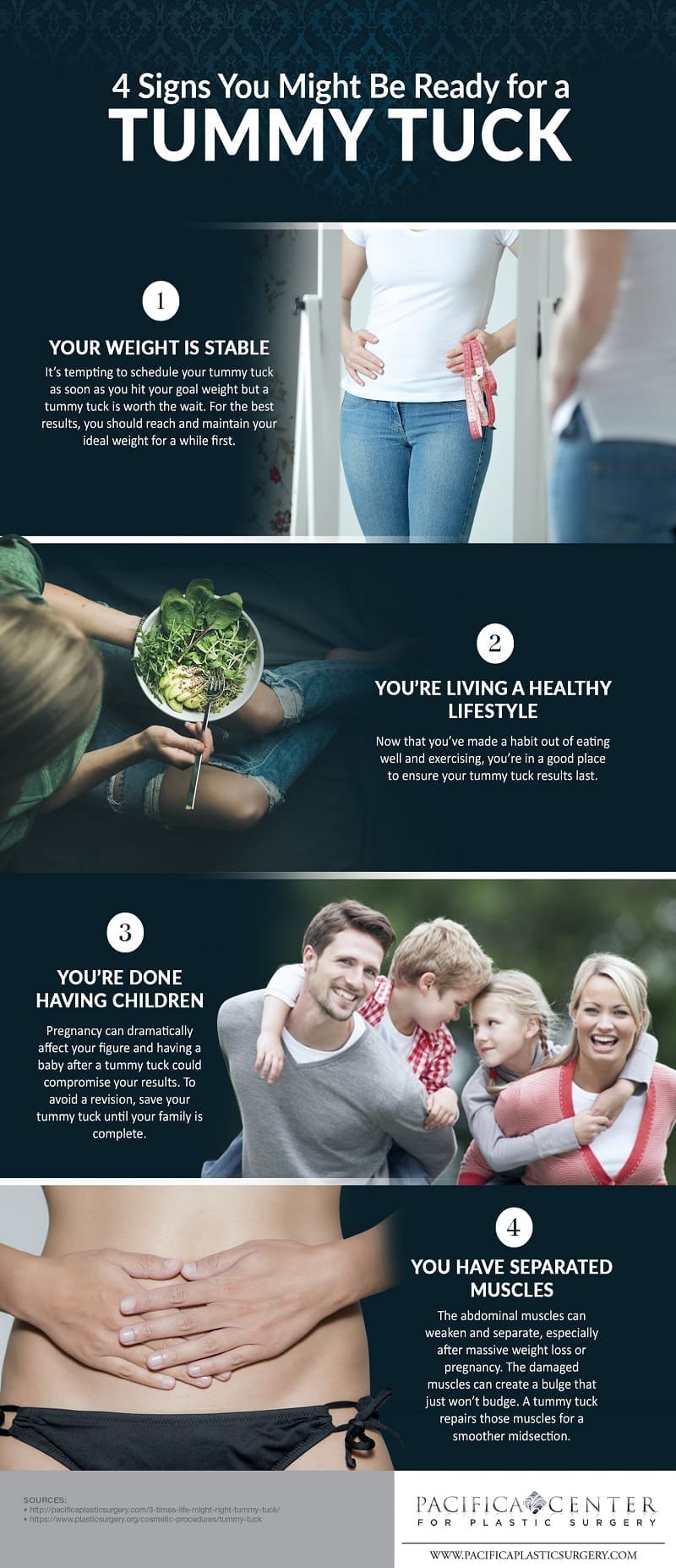 - Pacifica Center For Plastic Surgery tummy tuck infographic